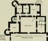 Picture 383 of 534 from The castellated and domestic architecture of Scotland, from the twelfth to the eighteenth century (1887), leaf 414