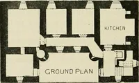 Picture 508 of 534 from The castellated and domestic architecture of Scotland, from the twelfth to the eighteenth century (1887), leaf 553