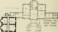 Picture 528 of 534 from The castellated and domestic architecture of Scotland, from the twelfth to the eighteenth century (1887), leaf 573