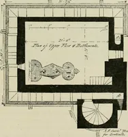 Picture 43 of 534 from The castellated and domestic architecture of Scotland, from the twelfth to the eighteenth century (1887), leaf 70