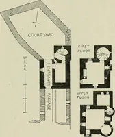 Picture 59 of 534 from The castellated and domestic architecture of Scotland, from the twelfth to the eighteenth century (1887), leaf 86