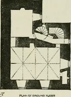 Picture 67 of 534 from The castellated and domestic architecture of Scotland, from the twelfth to the eighteenth century (1887), leaf 94