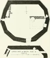 Picture 54 of 602 from The castellated and domestic architecture of Scotland, from the twelfth to the eighteenth century (1887), leaf 121