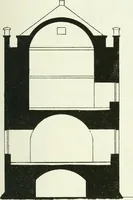 An illustration from The castellated and domestic architecture of Scotland, from the twelfth to the eighteenth century (1887)