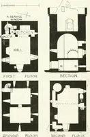 Picture 114 of 602 from The castellated and domestic architecture of Scotland, from the twelfth to the eighteenth century (1887), leaf 197