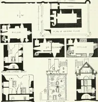 Picture 168 of 602 from The castellated and domestic architecture of Scotland, from the twelfth to the eighteenth century (1887), leaf 257