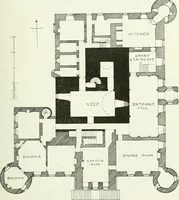 Picture 198 of 602 from The castellated and domestic architecture of Scotland, from the twelfth to the eighteenth century (1887), leaf 292
