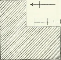 Picture 207 of 602 from The castellated and domestic architecture of Scotland, from the twelfth to the eighteenth century (1887), leaf 303