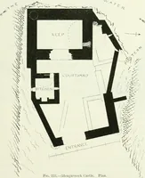 Picture 220 of 602 from The castellated and domestic architecture of Scotland, from the twelfth to the eighteenth century (1887), leaf 316