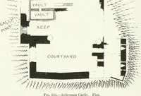 Picture 229 of 602 from The castellated and domestic architecture of Scotland, from the twelfth to the eighteenth century (1887), leaf 325