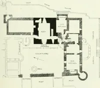 Picture 243 of 602 from The castellated and domestic architecture of Scotland, from the twelfth to the eighteenth century (1887), leaf 336