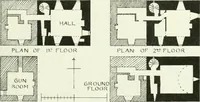Picture 291 of 602 from The castellated and domestic architecture of Scotland, from the twelfth to the eighteenth century (1887), leaf 402