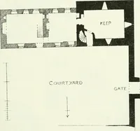 An illustration from The castellated and domestic architecture of Scotland, from the twelfth to the eighteenth century (1887)