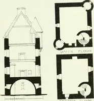 An illustration from The castellated and domestic architecture of Scotland, from the twelfth to the eighteenth century (1887)