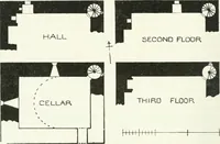 Picture 315 of 602 from The castellated and domestic architecture of Scotland, from the twelfth to the eighteenth century (1887), leaf 425