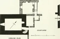 Picture 372 of 602 from The castellated and domestic architecture of Scotland, from the twelfth to the eighteenth century (1887), leaf 475
