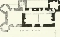Picture 389 of 602 from The castellated and domestic architecture of Scotland, from the twelfth to the eighteenth century (1887), leaf 491