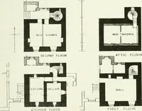 Picture 401 of 602 from The castellated and domestic architecture of Scotland, from the twelfth to the eighteenth century (1887), leaf 500
