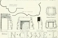 An illustration from The castellated and domestic architecture of Scotland, from the twelfth to the eighteenth century (1887)