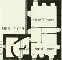 An illustration from The castellated and domestic architecture of Scotland, from the twelfth to the eighteenth century (1887)