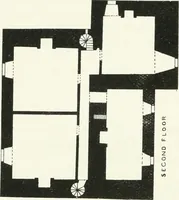 Picture 578 of 602 from The castellated and domestic architecture of Scotland, from the twelfth to the eighteenth century (1887), leaf 649