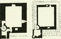 Picture 32 of 602 from The castellated and domestic architecture of Scotland, from the twelfth to the eighteenth century (1887), leaf 94
