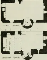 An illustration from The castellated and domestic architecture of Scotland, from the twelfth to the eighteenth century (1887)