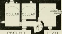 Picture 120 of 523 from The castellated and domestic architecture of Scotland, from the twelfth to the eighteenth century (1887), leaf 133
