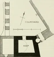 Picture 168 of 523 from The castellated and domestic architecture of Scotland, from the twelfth to the eighteenth century (1887), leaf 191