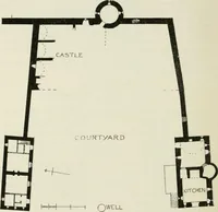 Picture 182 of 523 from The castellated and domestic architecture of Scotland, from the twelfth to the eighteenth century (1887), leaf 207