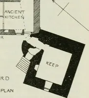Picture 187 of 523 from The castellated and domestic architecture of Scotland, from the twelfth to the eighteenth century (1887), leaf 210