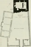Picture 222 of 523 from The castellated and domestic architecture of Scotland, from the twelfth to the eighteenth century (1887), leaf 248