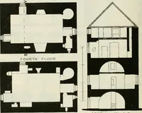 An illustration from The castellated and domestic architecture of Scotland, from the twelfth to the eighteenth century (1887)