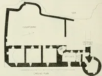 An illustration from The castellated and domestic architecture of Scotland, from the twelfth to the eighteenth century (1887)