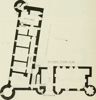 Picture 262 of 523 from The castellated and domestic architecture of Scotland, from the twelfth to the eighteenth century (1887), leaf 287