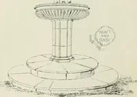 Picture 12 of 523 from The castellated and domestic architecture of Scotland, from the twelfth to the eighteenth century (1887), leaf 29