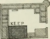 Picture 285 of 523 from The castellated and domestic architecture of Scotland, from the twelfth to the eighteenth century (1887), leaf 311