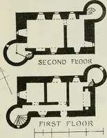 Picture 20 of 523 from The castellated and domestic architecture of Scotland, from the twelfth to the eighteenth century (1887), leaf 38