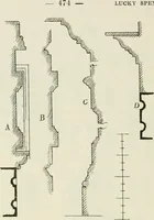 Picture 462 of 523 from The castellated and domestic architecture of Scotland, from the twelfth to the eighteenth century (1887), leaf 491