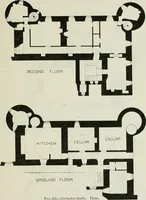 Picture 49 of 523 from The castellated and domestic architecture of Scotland, from the twelfth to the eighteenth century (1887), leaf 68