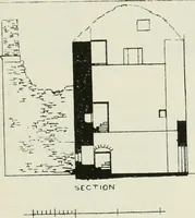 Picture 58 of 523 from The castellated and domestic architecture of Scotland, from the twelfth to the eighteenth century (1887), leaf 74