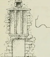 Picture 196 of 564 from The castellated and domestic architecture of Scotland, from the twelfth to the eighteenth century (1887), leaf 208