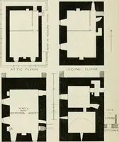 Picture 254 of 564 from The castellated and domestic architecture of Scotland, from the twelfth to the eighteenth century (1887), leaf 271