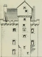 Picture 260 of 564 from The castellated and domestic architecture of Scotland, from the twelfth to the eighteenth century (1887), leaf 276