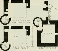 Picture 268 of 564 from The castellated and domestic architecture of Scotland, from the twelfth to the eighteenth century (1887), leaf 284