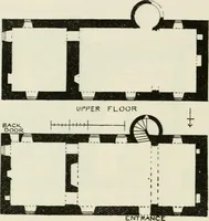 Picture 295 of 564 from The castellated and domestic architecture of Scotland, from the twelfth to the eighteenth century (1887), leaf 311