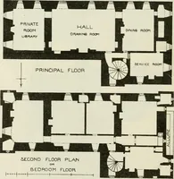 Picture 300 of 564 from The castellated and domestic architecture of Scotland, from the twelfth to the eighteenth century (1887), leaf 317