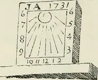 Picture 350 of 564 from The castellated and domestic architecture of Scotland, from the twelfth to the eighteenth century (1887), leaf 375