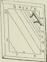 An illustration from The castellated and domestic architecture of Scotland, from the twelfth to the eighteenth century (1887)