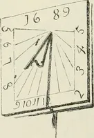 An illustration from The castellated and domestic architecture of Scotland, from the twelfth to the eighteenth century (1887)